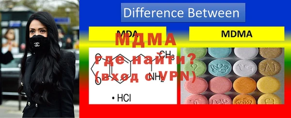 гидропоника Горняк
